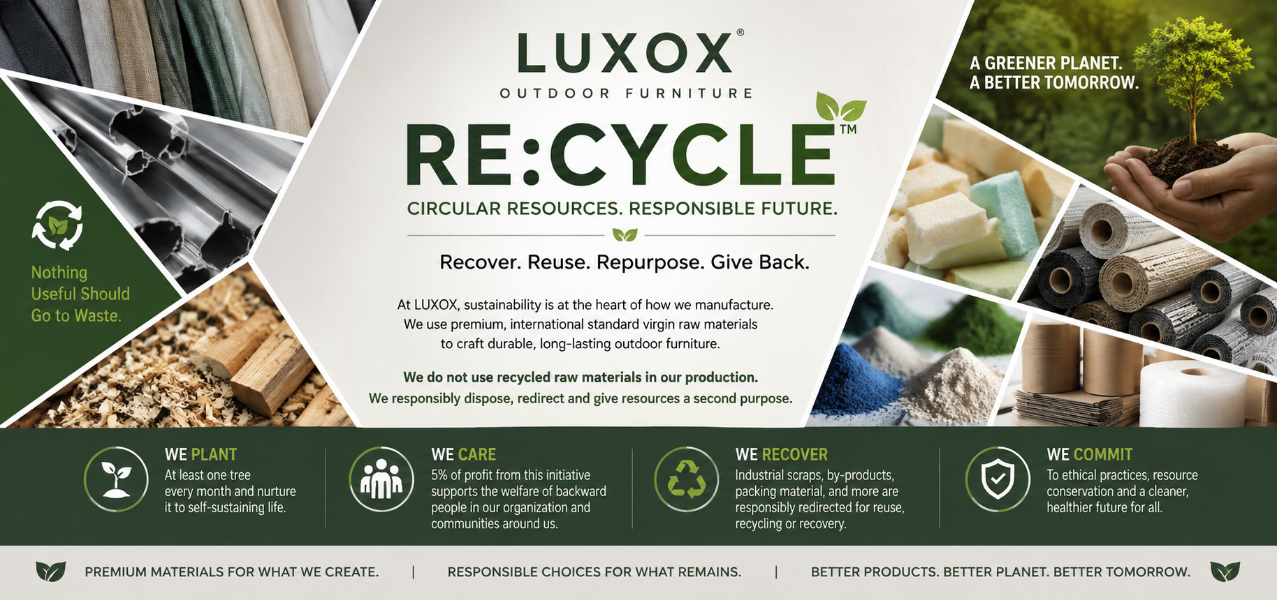 LUXOX RE:CYCLE™ Circular Resources • Responsible Recovery • Purposeful Reuse